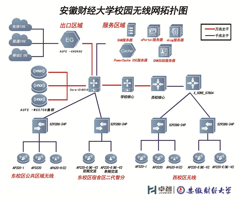 安财表格图_副本.jpg